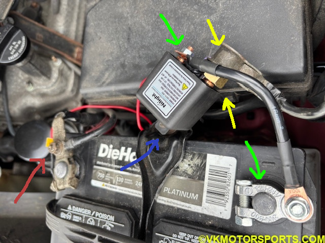 Figure 4. Installed view of the kill switch