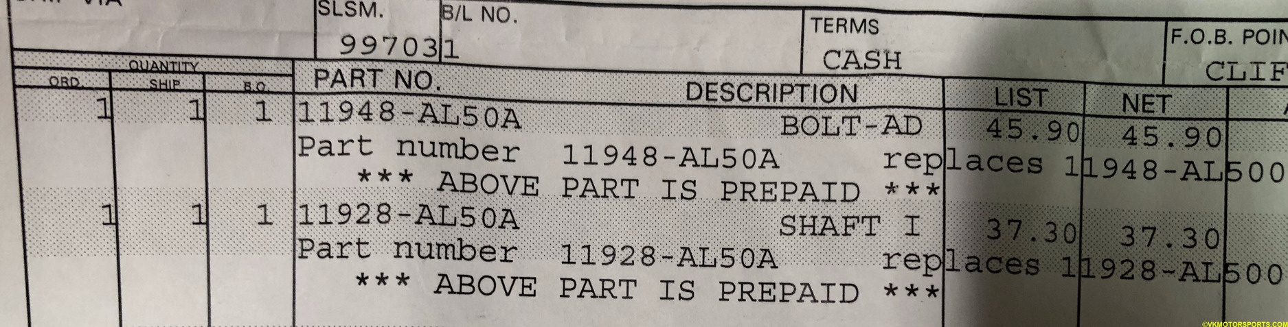 Figure 19. Receipt of the parts