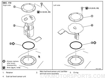 Figure 2. Fuel level sensor diagram