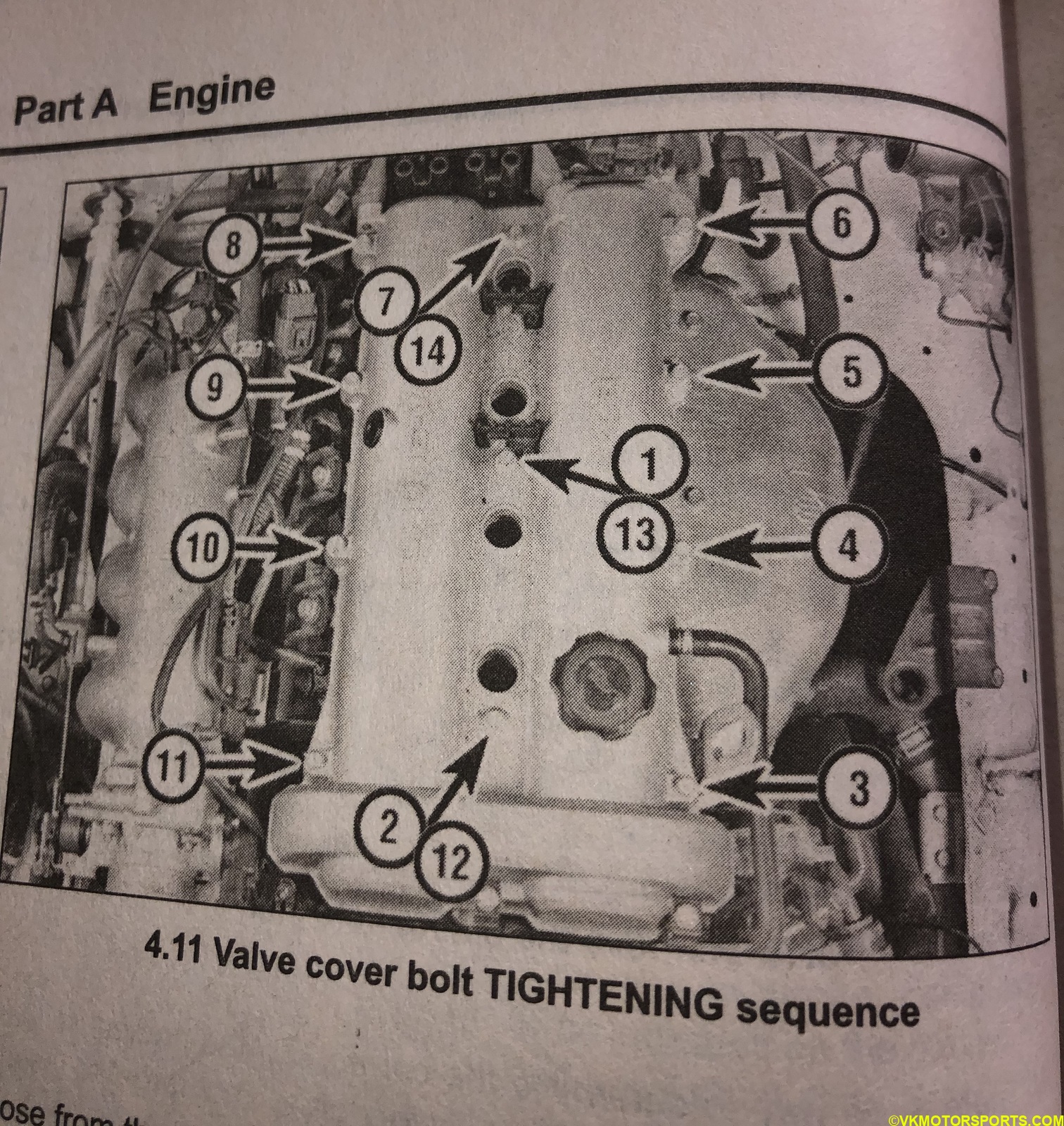 Figure 6. Valve cover bolt order